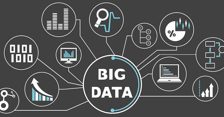 Big Data Analytics Companies India